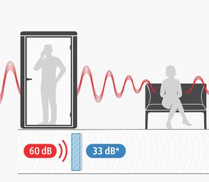 belcel en vergadercabines, een rustige plek om te werken in een druk kantoor