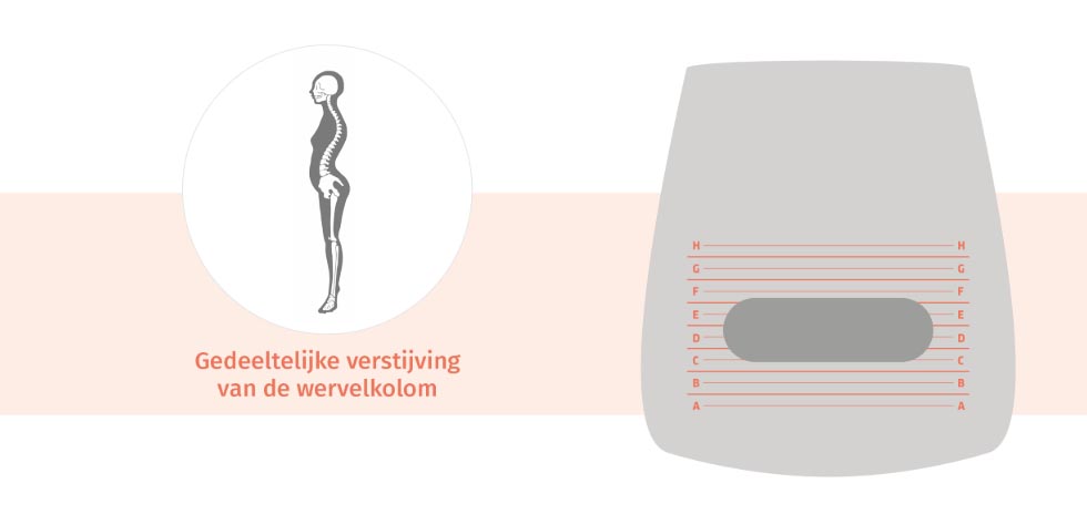 ergonomische bureaustoel rugklachten bij verstijving wervelkolom