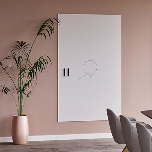 Presentatie en Whiteboards kennisbank