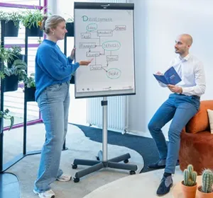 Verrijdbare flipover met wielen voor flexibel gebruik op kantoor