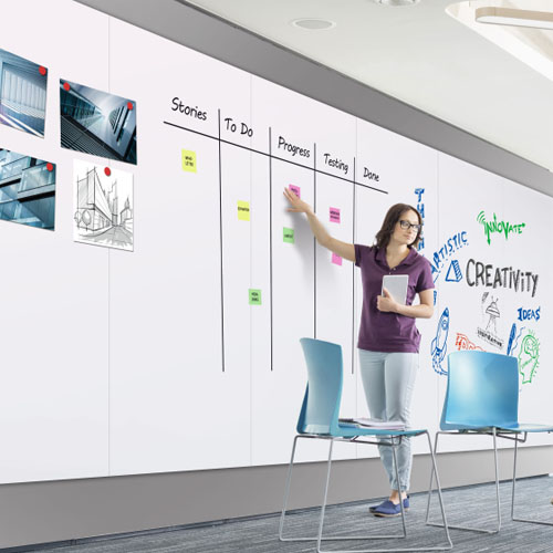 Whiteboards en flipovers voor vergaderen en brainstormen