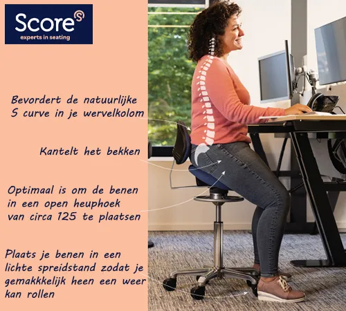 De voordelen van werken op een ergonomische zadelkruk