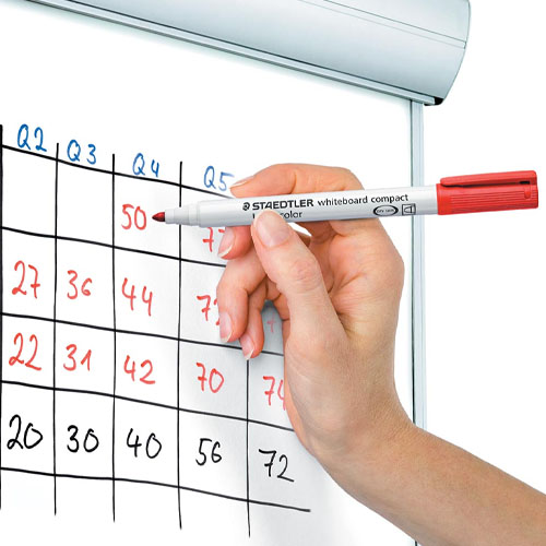 Whiteboard marker voor presentaties en vergaderruimtes