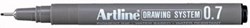 Fineliner Drawing System 0,7 mm