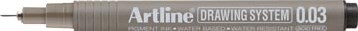 Fineliner Drawing System 0,03 mm