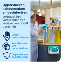 Reinigingsdoek Tork W8 Premium 1-laags 40 vel blauw 194450-5