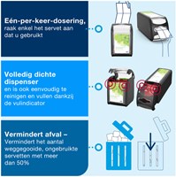 Servetdispenser Tork N14 Xpressnap Fit Signature line zwart 272900-3