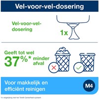 Handdoekroldispenser Tork M4 Performance Reflex turquoize 473180-2