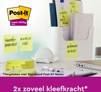 Memoblok 3M Post-it 622 RSS12CY 476x476mm geel-3