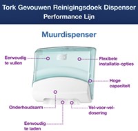 Tork dispenser W4 Performance 654000 wit/turqoise-2