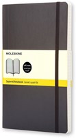 Moleskine Notitieboek pocket 90x140mm ruit 5x5mm soft cover zwart