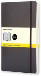 Notitieboek large 130x210mm ruit 5x5mm zwart Moleskine