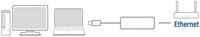 Adapter ACT USB-C naar Gigabit Ethernet-3
