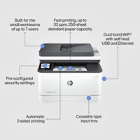 HP LaserJet 3102fdw All-in-One Printer-2