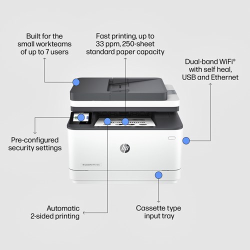 HP LaserJet 3102fdw All-in-One Printer-2