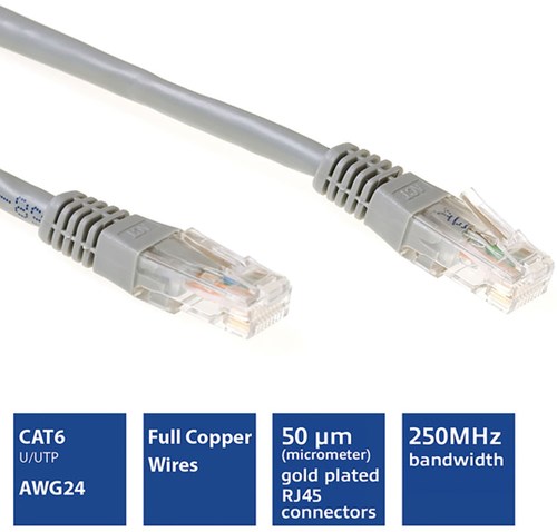 UTP kabel CAT6 RJ45 Grijs 15 meter-3