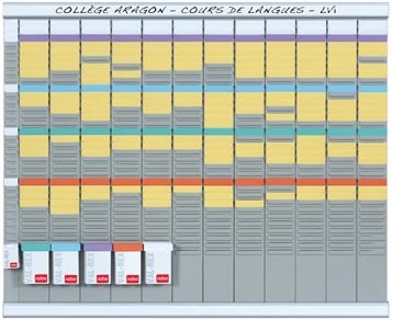 T kaart planbord Jaarplanner Nobo 66x80cm