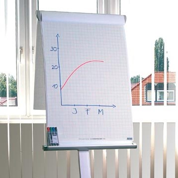 Staedtler merkstift Lumocolor Flipchart 4 stuks-3