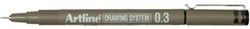 Fineliner Drawing System 0,3 mm