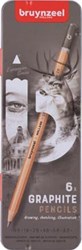 Potloden Bruynzeel Expression 6 hardheden in blik