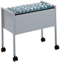 Hangmappentrolley Durable Economy