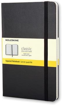 Notitieboek harde kaft 13 x 21 cm geruit zwart Moleskine Notitieboek 192 bladzijden