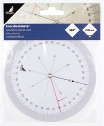 Koershoekmeter
