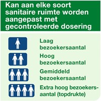 Tork luchtverfrisser navulling Citroen-3