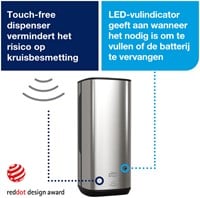 Zeepdispenser automatisch Tork Image Line sensor RVS-2