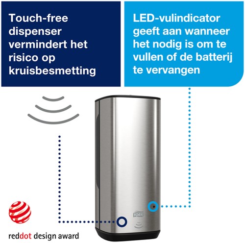 Zeepdispenser automatisch Tork Image Line sensor RVS-2