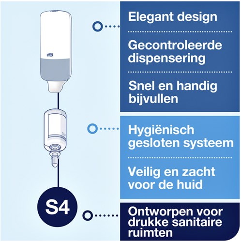 Dispenser Tork S4 460010 Design schuimzeep RVS-3