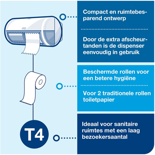 Toiletpapier Tork T4 110316 Premium 3laags 250vel 8rollen wit-3