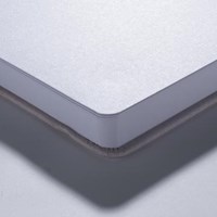 Talens Art Creation schetsboek Het Melkmeisje 9 x 14 cm-1