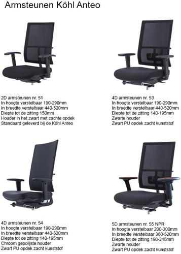 Armsteunen Kohl Anteo
