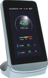 CO2 meter