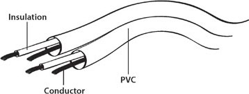Aux kabel 3.5 mm jack 1,5 meter-3