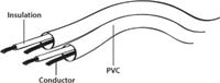 Aux kabel 3.5 mm jack 1,5 meter-3