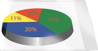 Q-CONNECT pochet zelfklevend A5 pak van 10 stuks