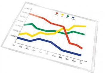 Q-CONNECT pochet zelfklevend A6 pak van 10 stuks-2
