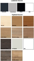 Kleuren-ladeblokken