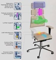 Kulik-Pyramid-Erchonomische-Bureaustoel-Schuin