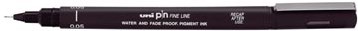 Uni pin fineliner 0,05 mm zwart