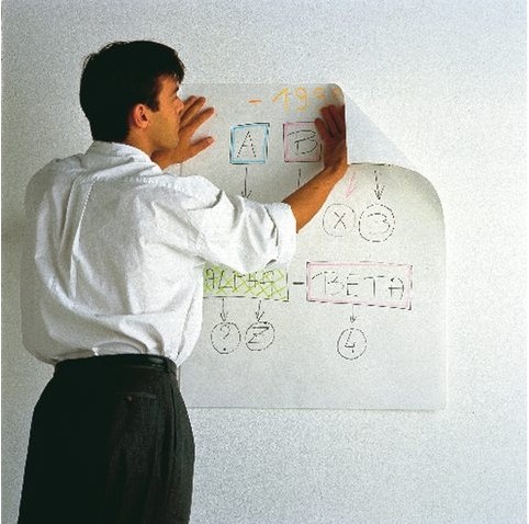 Post-it zelfklevend flipoverpapier 63 x 76,5cm-2
