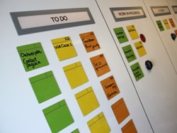 Scrum board magneten