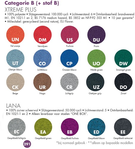 Stofkleuren bureaupaneel