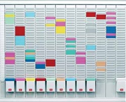 T kaart planbord