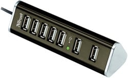 USB hubs