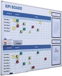 Kpi board + starterkit visual management 90x120cm