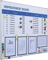 Verbeterbord 90x120cm met starterkit Smit Visual
