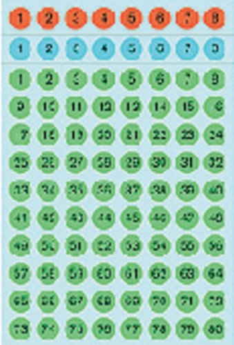 Herma etiketten 4129 8mm getallen 1-160 576stuks kleur assorti